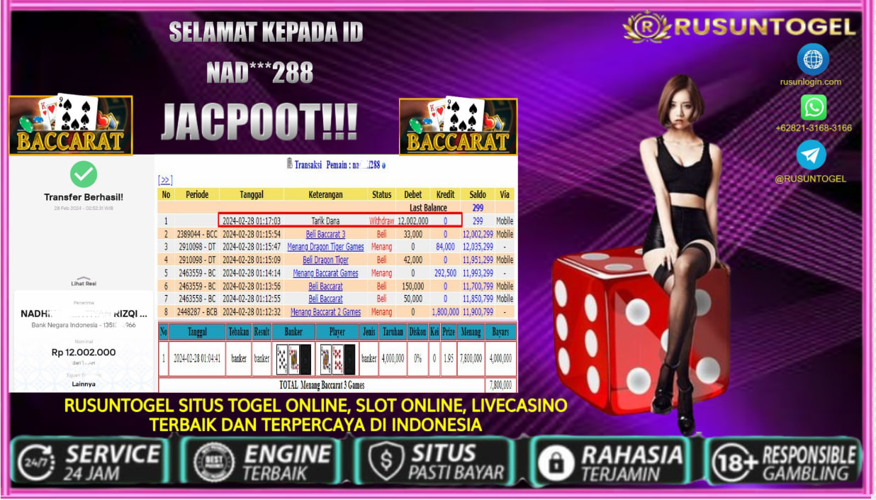 prediksi situs rusuntogel