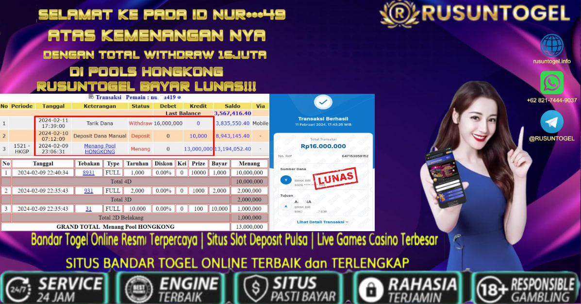 prediksi situs rusuntogel