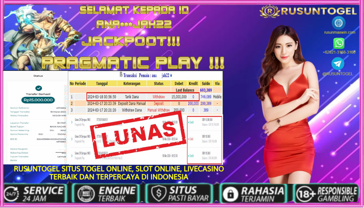 prediksi situs rusuntogel