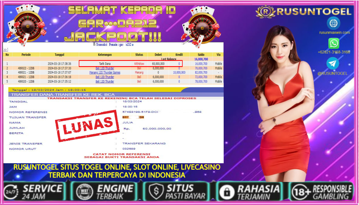 prediksi situs rusuntogel