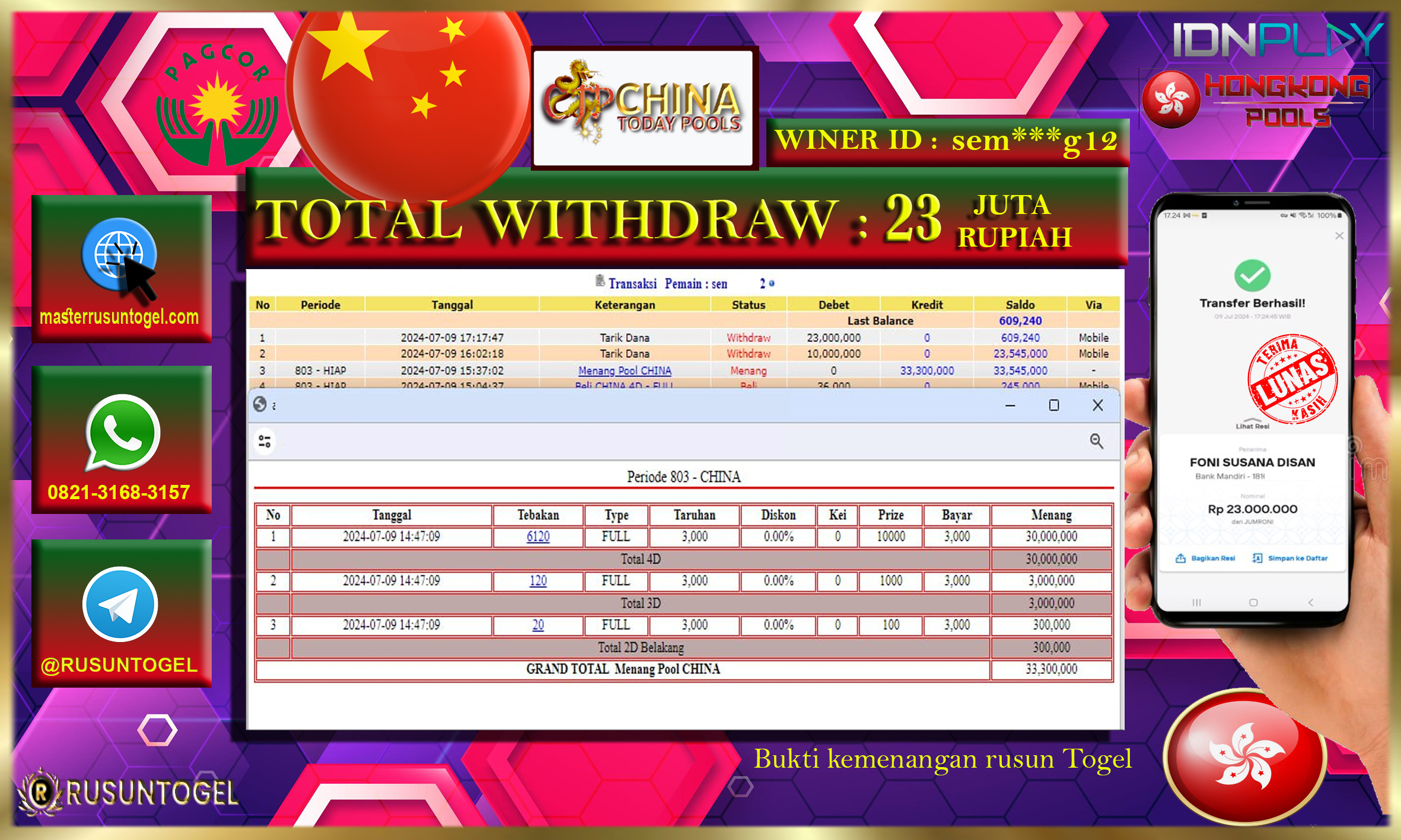 prediksi situs rusuntogel