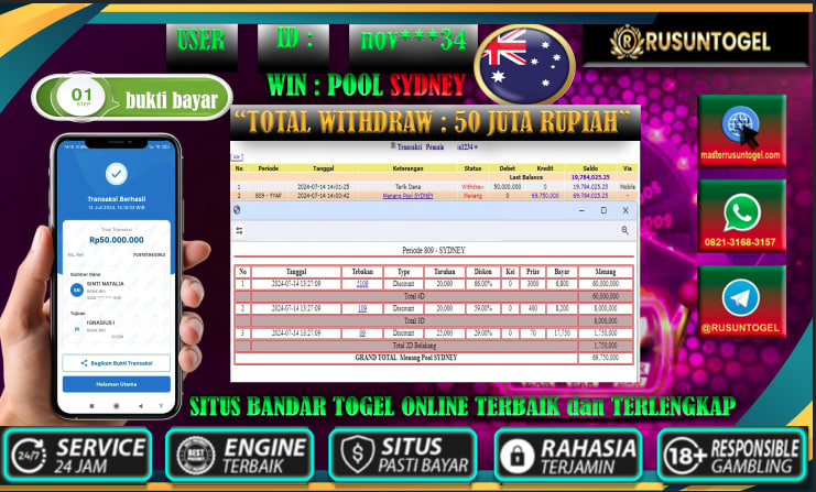 prediksi situs rusuntogel