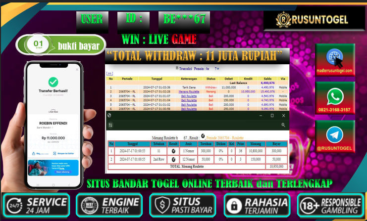 prediksi situs rusuntogel