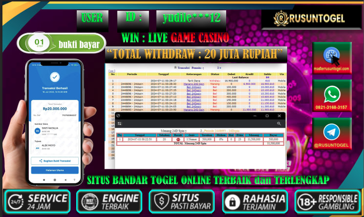 prediksi situs rusuntogel