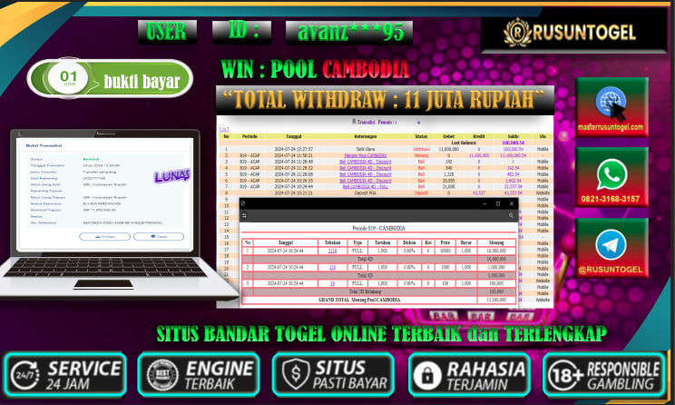 prediksi situs rusuntogel