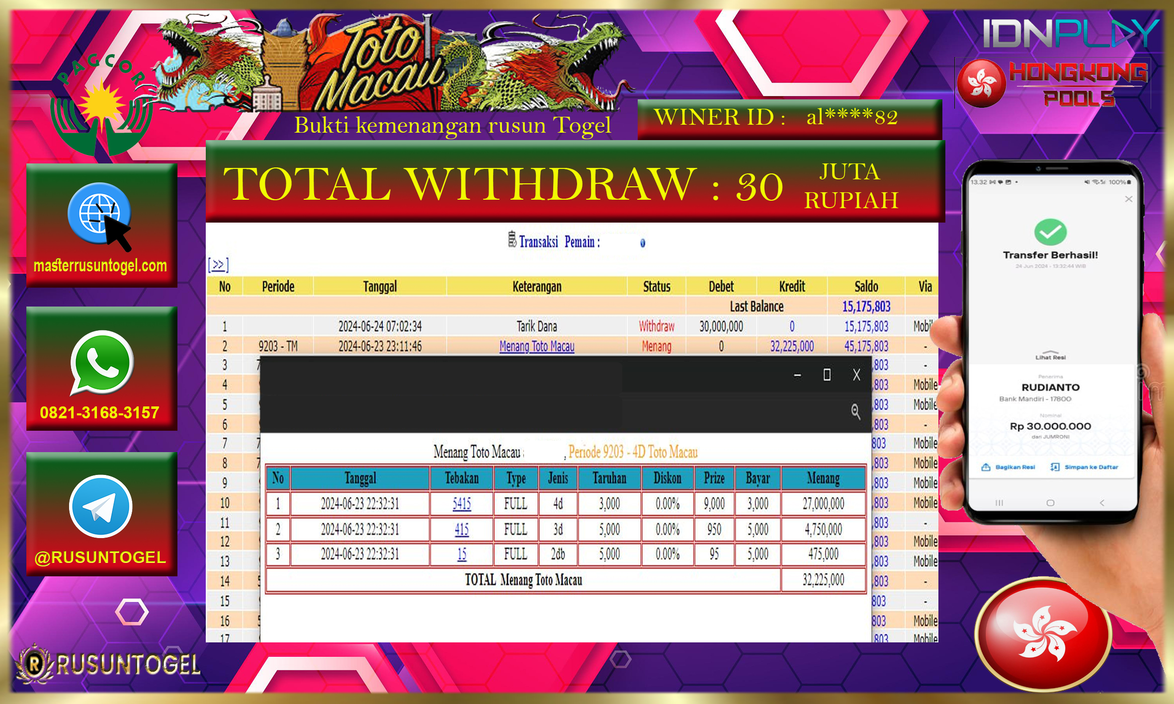 prediksi situs rusuntogel