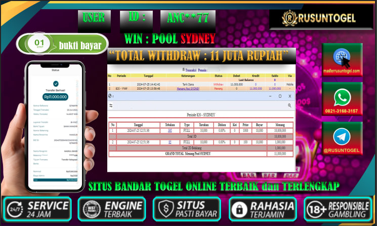 prediksi situs rusuntogel