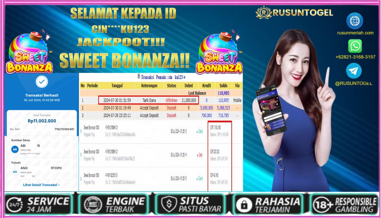 prediksi situs rusuntogel