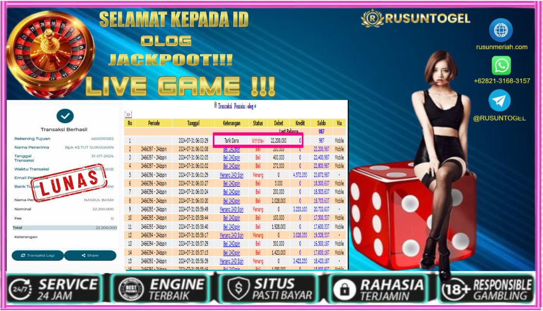 prediksi situs rusuntogel