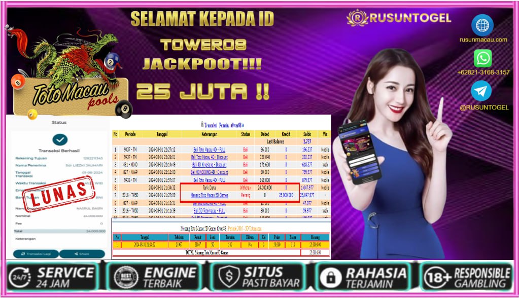 prediksi situs rusuntogel